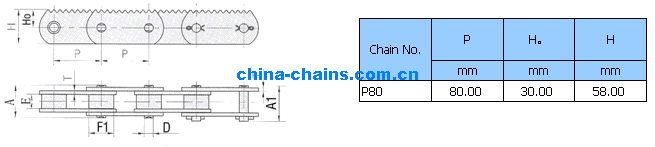 Sharp Top Chains P80