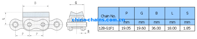Roller Chain with Vulcanised Elastomer Profiles 12B-G1F1