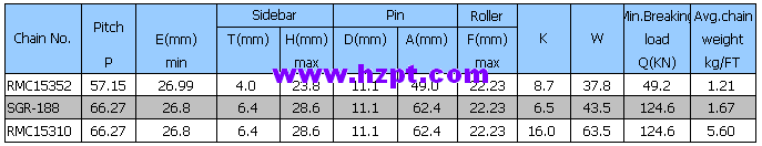 Paver chain RMC15352 SGR-188 RMC15310