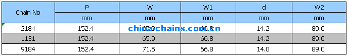 Sugar chain (Bent-plate type) 2184 1131 9184