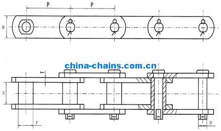 Engineering steel bushing chain S1028 S110 S111 S131 S150 S188
