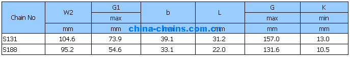 Paver chain S131 S188