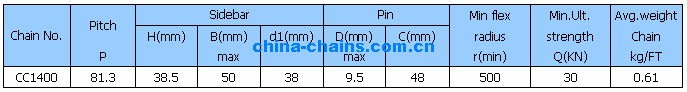 Double flex chains CC1400