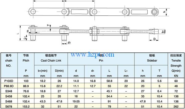 Chain,Chains,Leaf Conveyor Chain BC250,BC200,BC127,BC127A,P103D,P88.9D,S348,S458,S468,S678