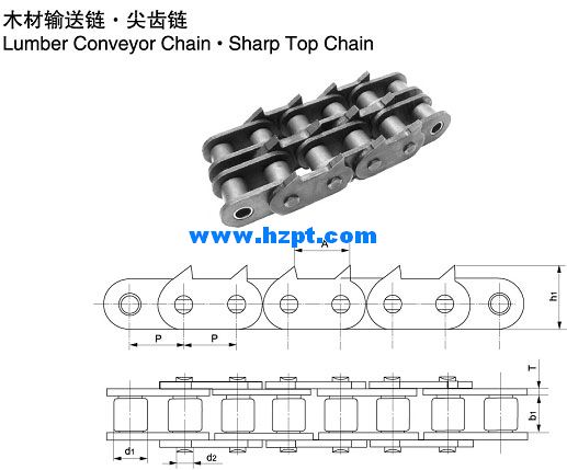 Chain,Chains,Sharp Top Chain 12A-1-2PEP,16A-1-2PEP,16B-1-2PEP,20B-1-2PEP