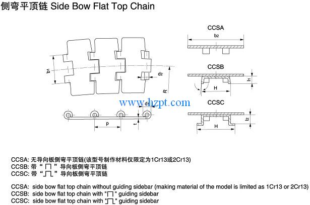 Chain,Chains,Flat Top Chain Side Bow Flat Top Chain CCSA,CCSB,CCSC,CC13SA,CC13SB,CC13SC,CC18SA,CC18SB,CC18SC,CC24SA,CC24SB,CC24SC,CC30SA,CC30SB,CC30SC