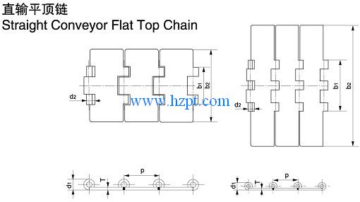 Chain,Chains,Flat Top Chain Straight Conveyor Flat Top Chain