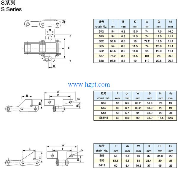 Chain,Chains,Agricultural chains roller chains S42,S45,S52,S55,S62,S77,S88,S55/45,S413