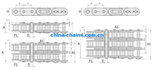 Roller Chain with Straight Side Plates (B Series) C08B-1 C10B-1 C12B-1 C16B-1 C20B-1 C24B-1 C28B-1 C32B-1 C08B-2 C10B-2 C12B-2 C16B-2 C20B-2 C24B-2 C28B-2 C32B-2 C08B-3 C10B-3 C12B-3 C16B-3 C20B-3 C24B-3 C28B-3 C32B-3