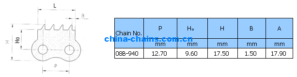 Sharp Top Chains 08B-940