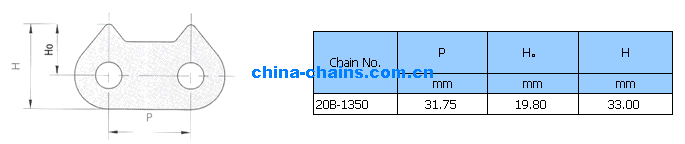 Sharp Top Chains 20B-1350