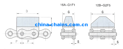 Roller Chain with Vulcanised Elastomer Profiles 12B-G2F5 16A-G1F1