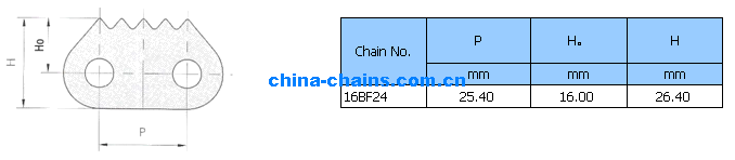 Sharp Top Chains 16BF24