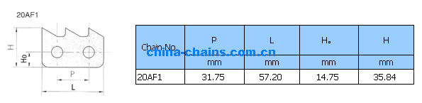 Sharp Top Chains 20AF1