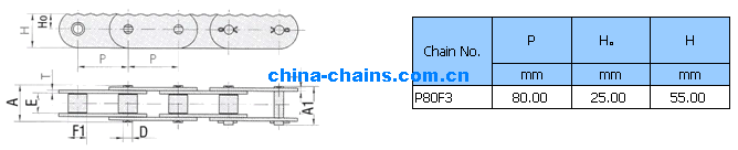 Sharp Top Chains P80F3