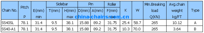 Paver chain SS40SL SS40-A1